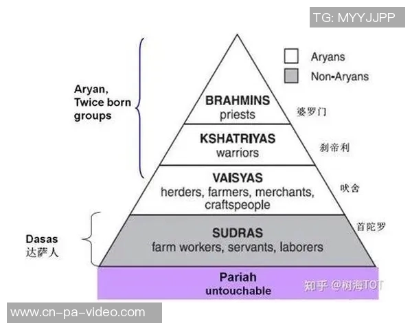 中国与印度足球发展现状及未来潜力的比较分析